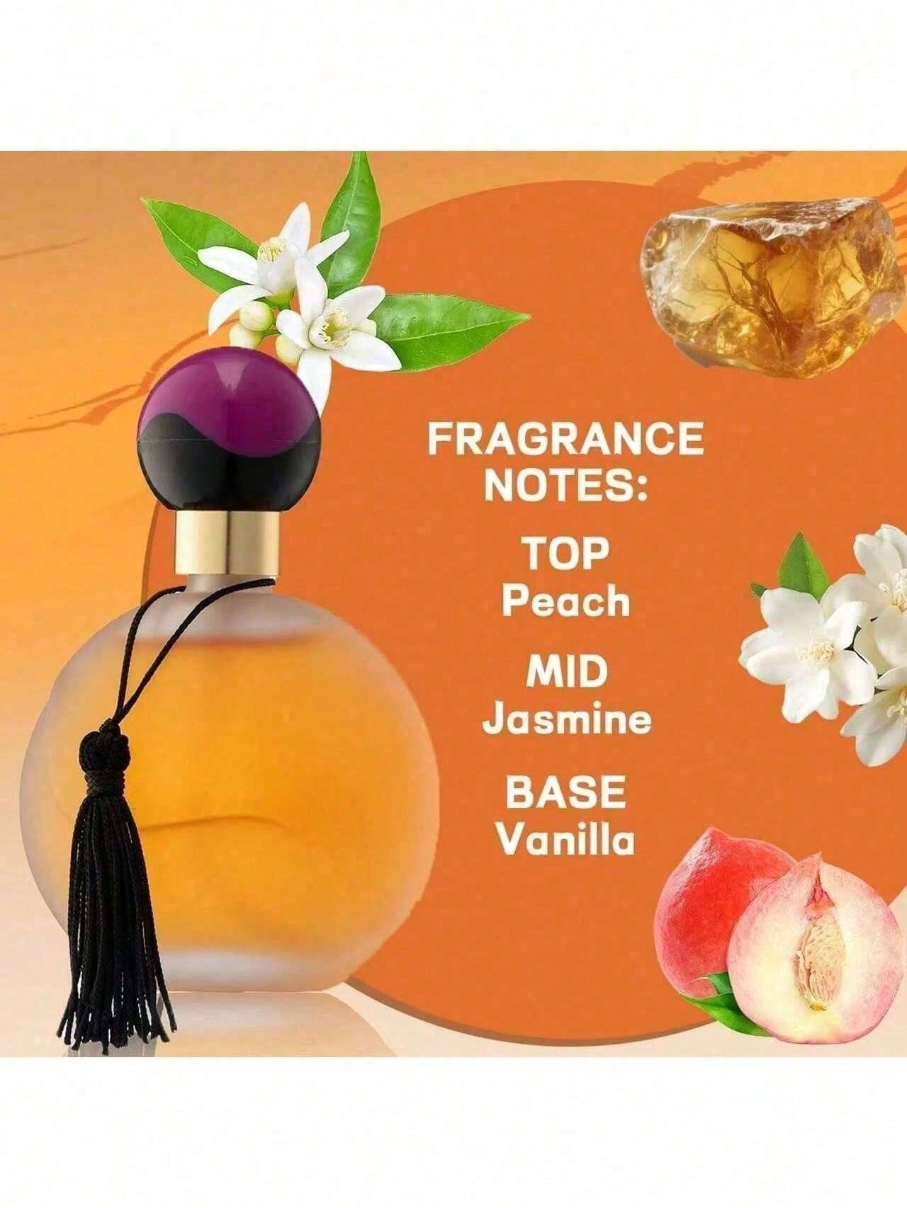 عطر فاخر للجنسين برائحة خشبية  - مراجعة Vintage Women Fashion وسعره